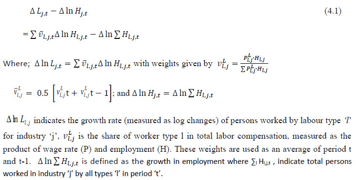 Based on steps 1 to 3, labour quality index is estimated as equation 4.1